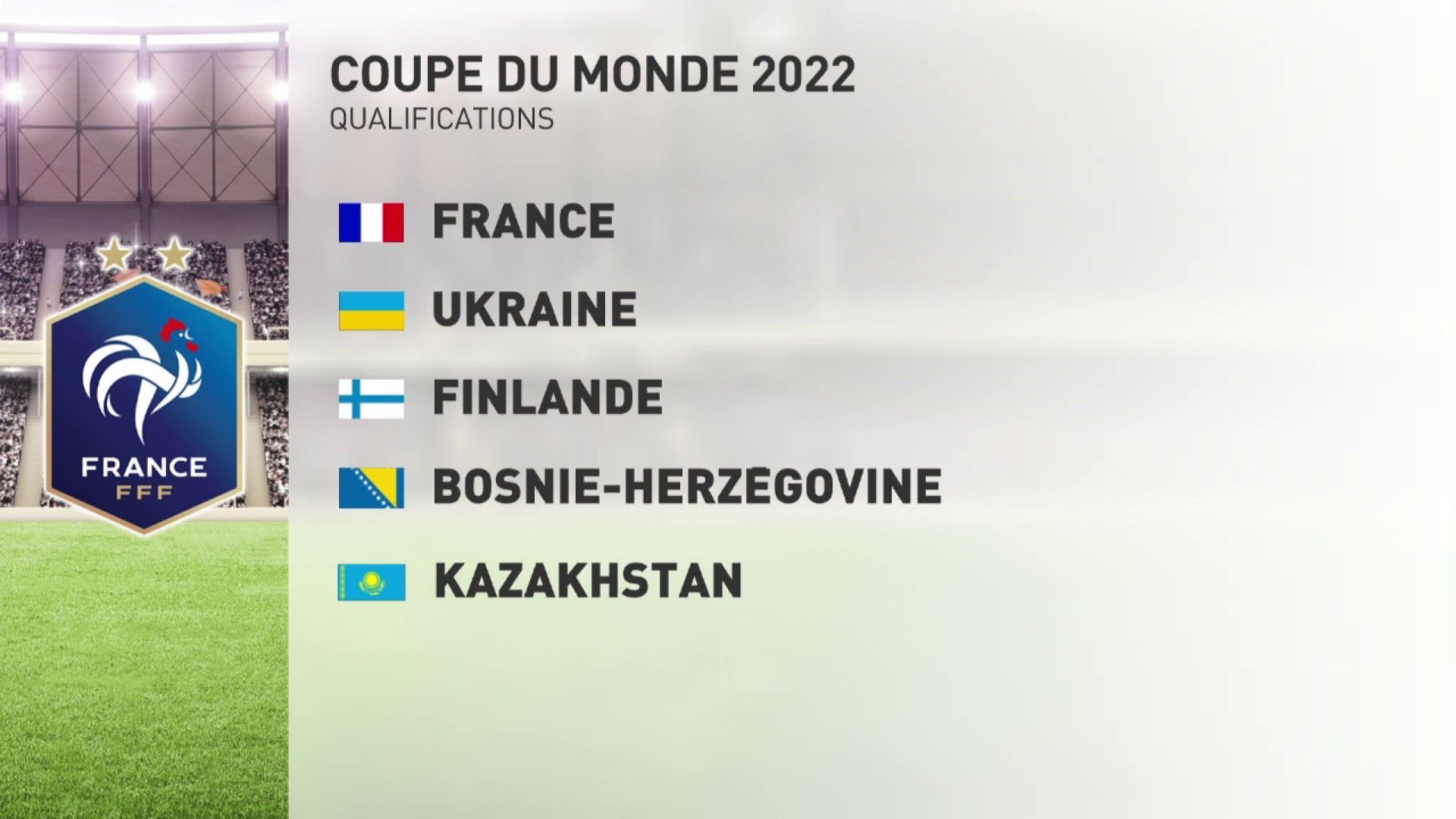 La France Qualifiee Pour La Coupe Du Monde 2022 Le groupe de la France : Coupe du monde 2022 - Qualifications en